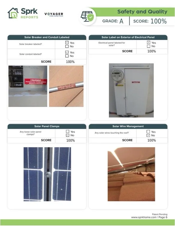 Solar system components breakdown